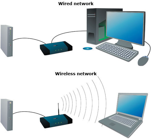 conecting computers How to Connect Two Computers Together